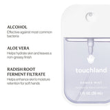 Beach Coco Power Mist Hydrating Hand Sanitizer - Grayce's Boutique