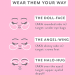 Rose Eye Gels | Patchology - MainStreet Clothing Co.
